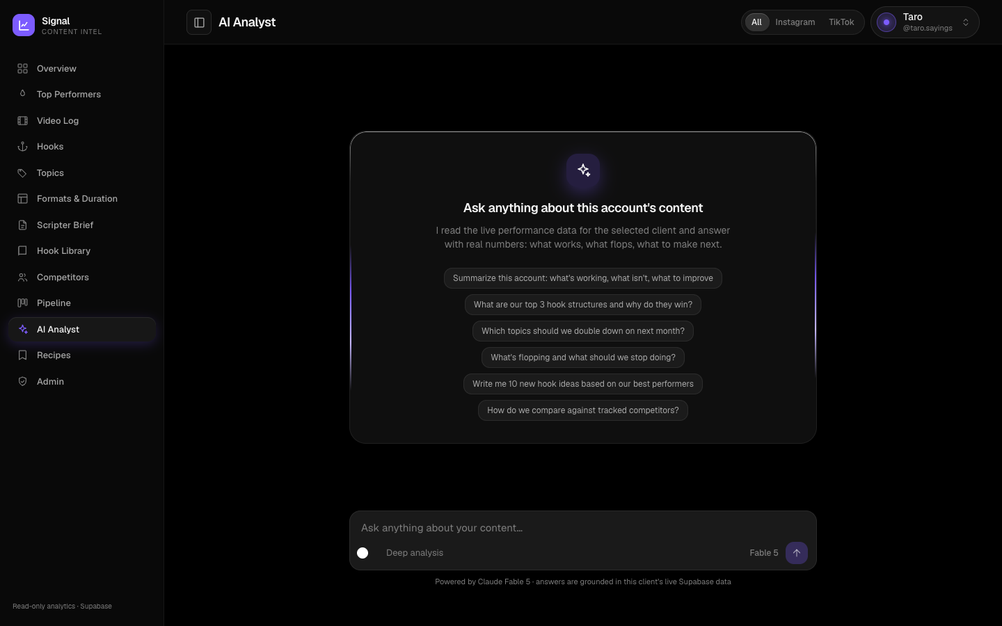 AI Analyst chat